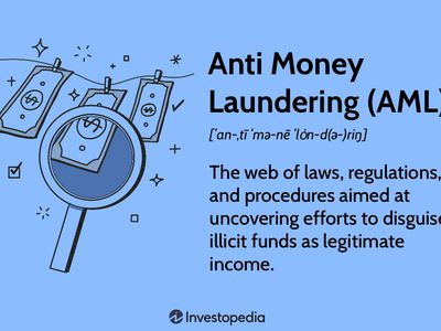 Anti Money Laundering (AML)