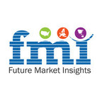 Roof Leak Water Detector Market Valuation to Reach US$ 2,958.3 Million by 2033 Amid Growing Focus on Early Damage Detection