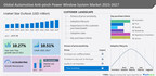 Automotive Anti-pinch Power Window System Market size to grow by USD 2.37 billion from 2022 to 2027; The market is fragmented due to the presence of prominent companies like Acsysteme, Brose Fahrzeugteile SE and Co. KG &amp; Continental AG, and many more - Technavio