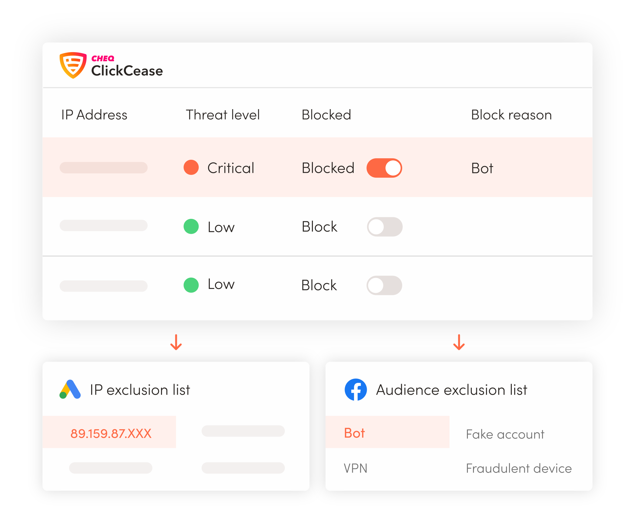 blocklist