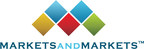 Drylab Photo Printing Market worth $0.4 billion by 2029 - Exclusive Report by MarketsandMarkets™