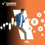 OANDA prezentuje program Labs Trader